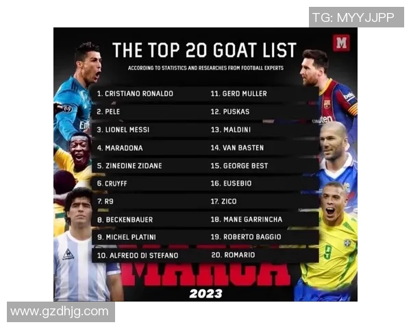 全球足球巨星汇聚的传奇球队与他们的辉煌历程